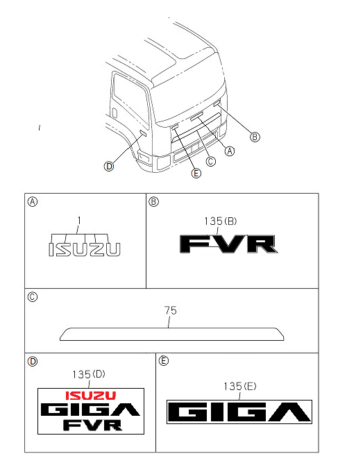 Partial Engine